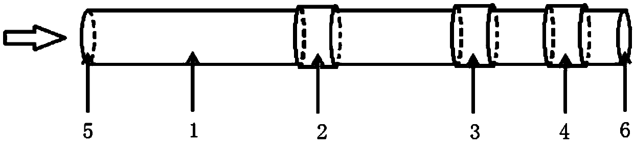 Device and method for controlling radio frequency jet flow length through auxiliary discharge