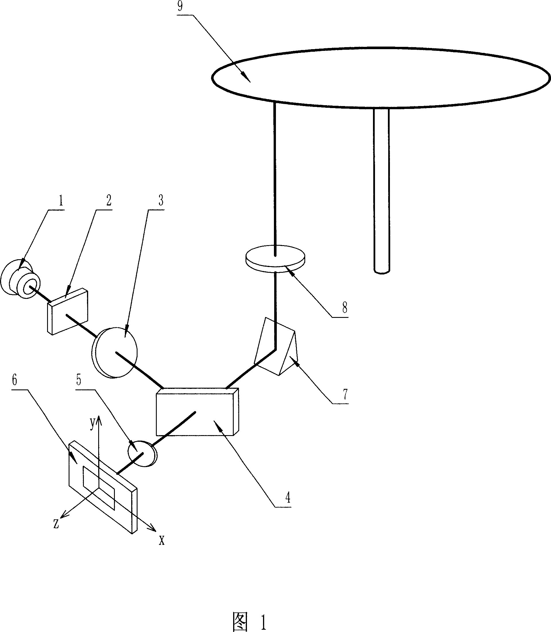 Method for regulating photoelectric probe position of high dense CD reading head