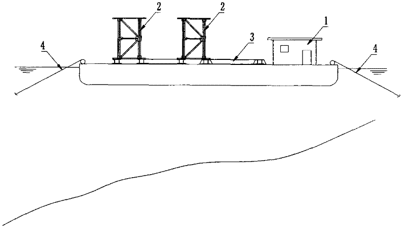 Construction method of trestle steel pipe pile foundation