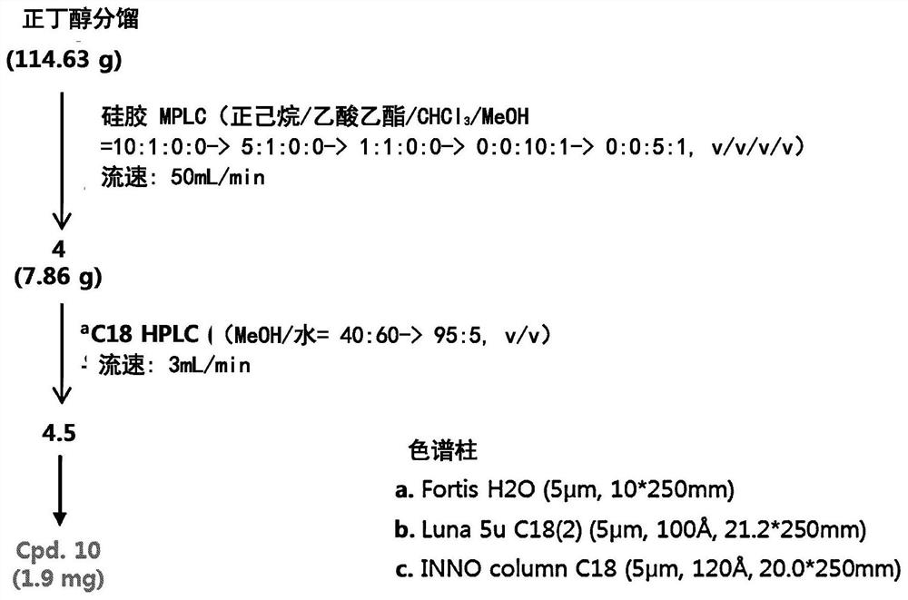 Composition for preventing or improving menopausal symptom comprising novel ginsenoside