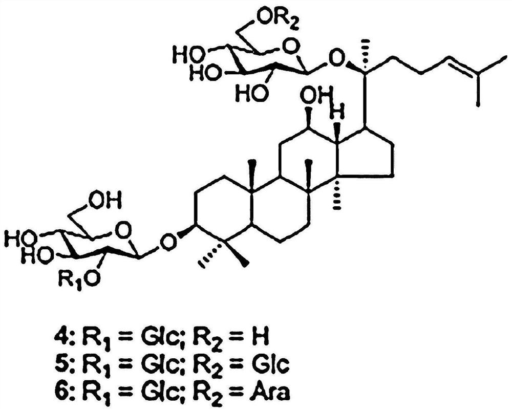 Composition for preventing or improving menopausal symptom comprising novel ginsenoside