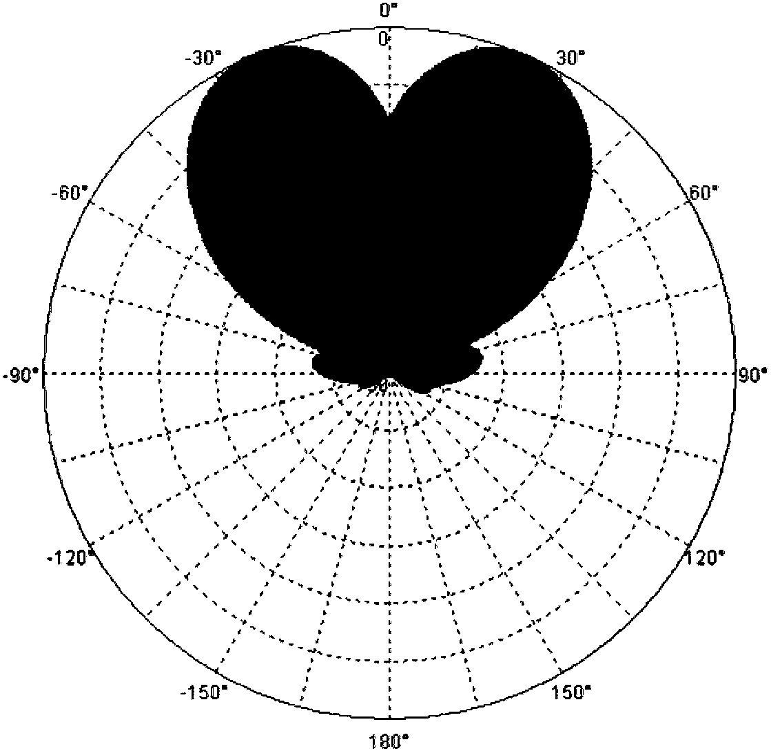 Multiple-input-multiple-output eight antennae and base station