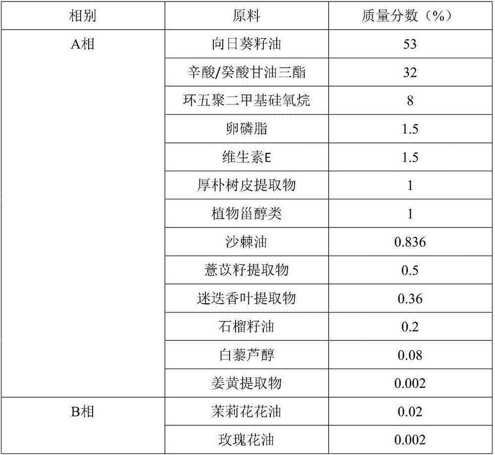 Whitening anti-aging natural plant composition and application thereof