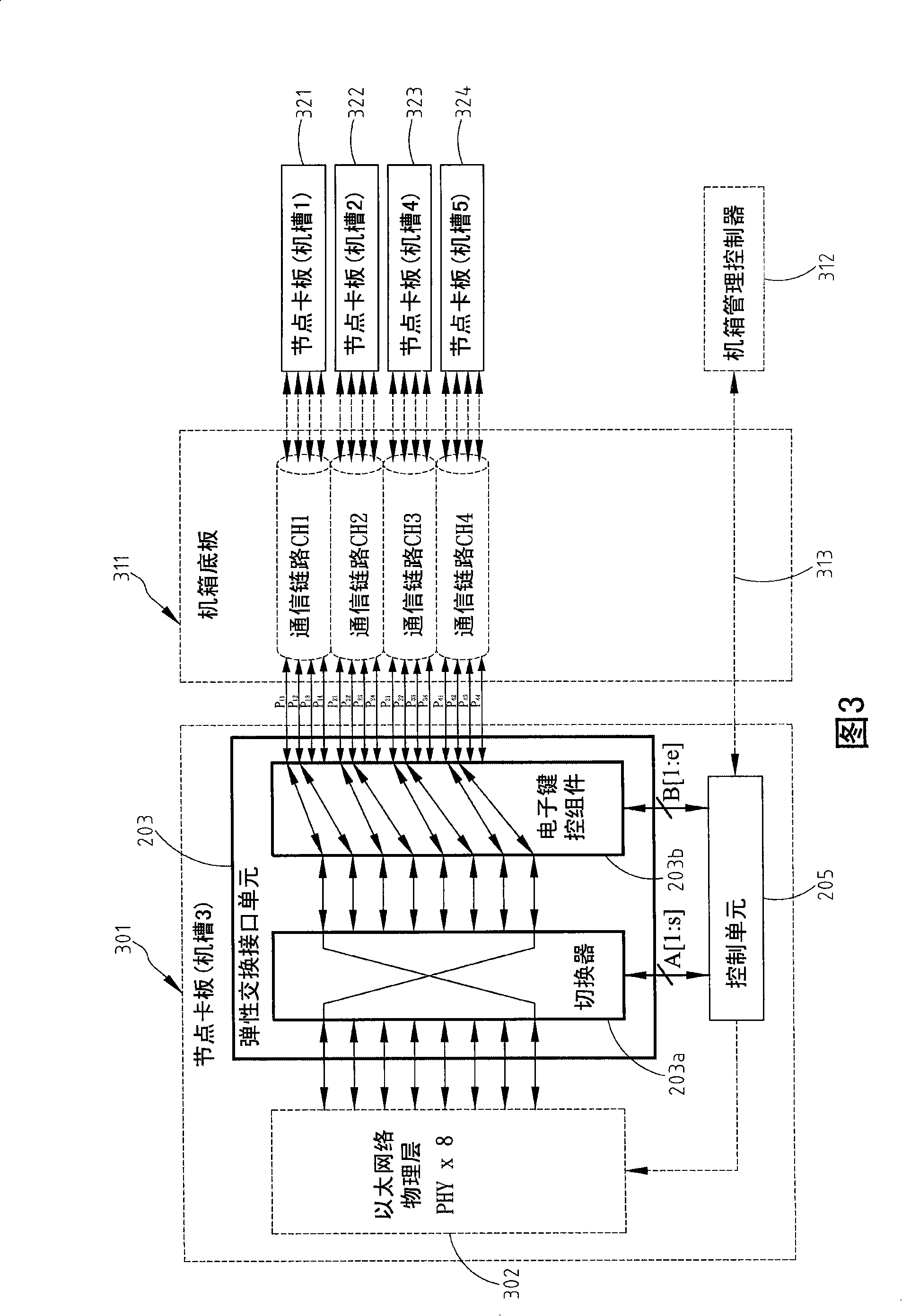 Elastic exchanging interface structure and use method of node clamp