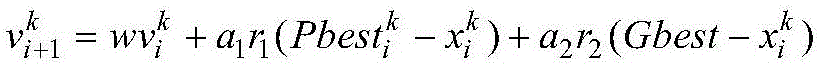 PID separated parameter setting method based on particle swarm algorithm