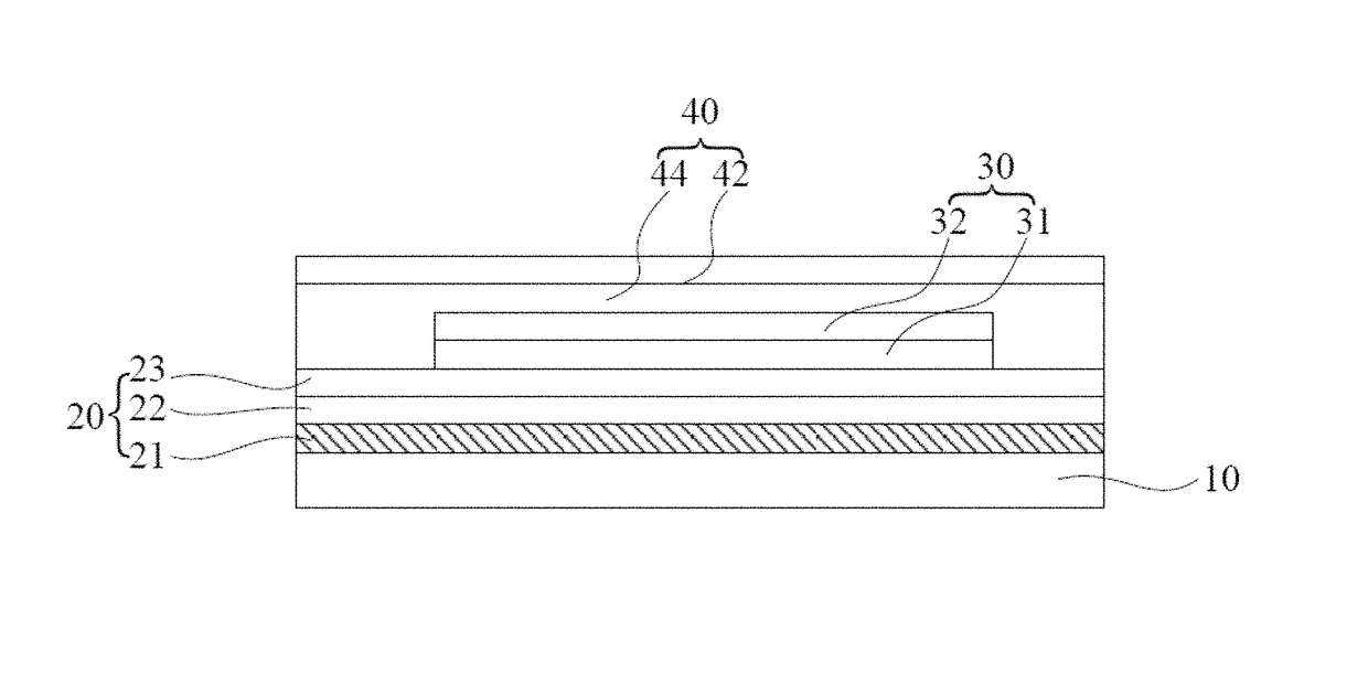 Flexible display device having a self-healing capability and fabrication method thereof