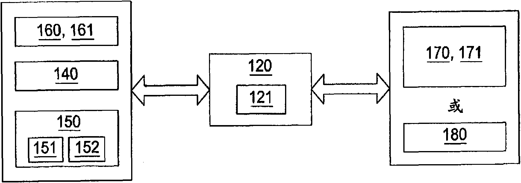 Fuel heater system including hot and warm water sources