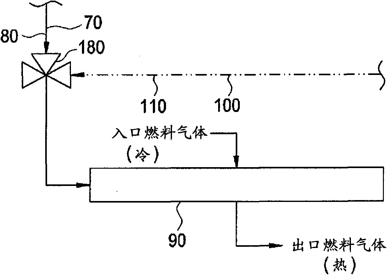 Fuel heater system including hot and warm water sources