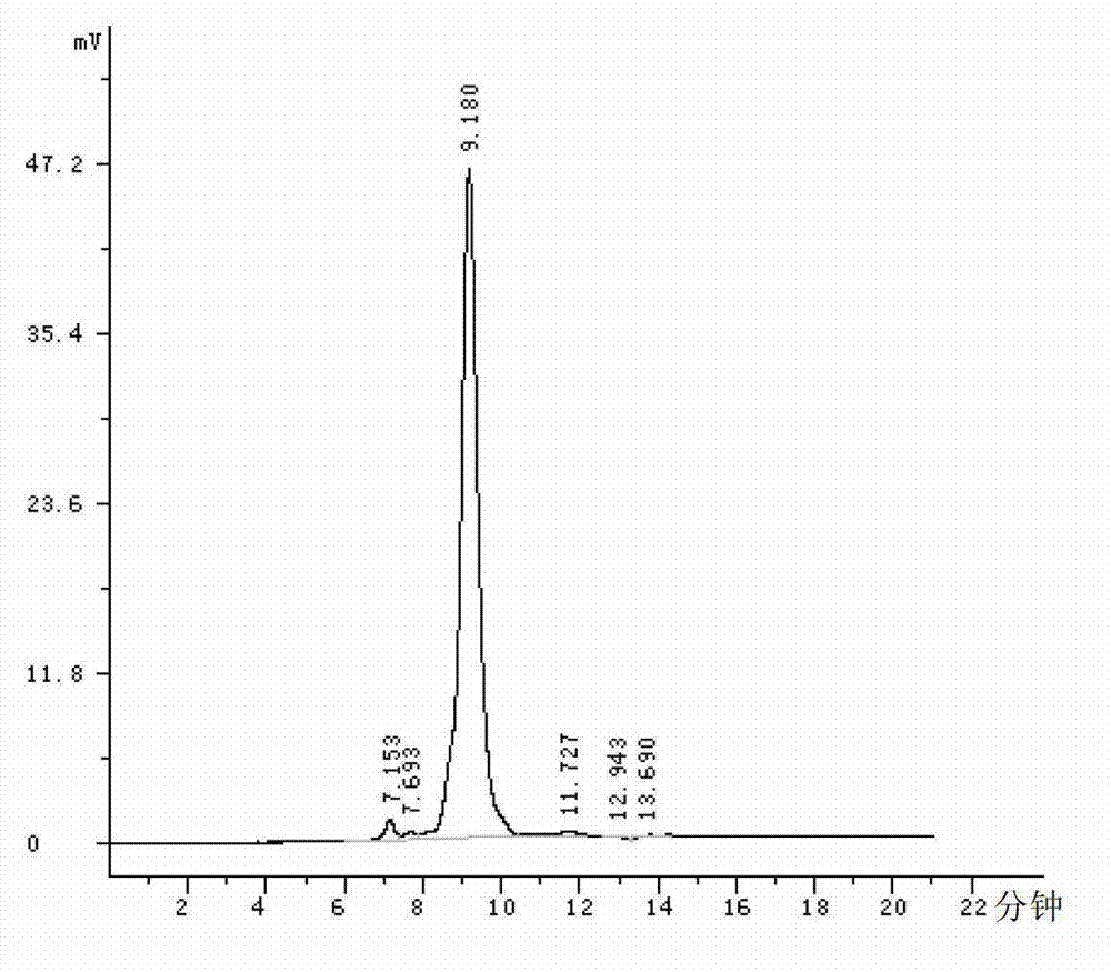 Agkistrodon acutus hemocoagulase-B