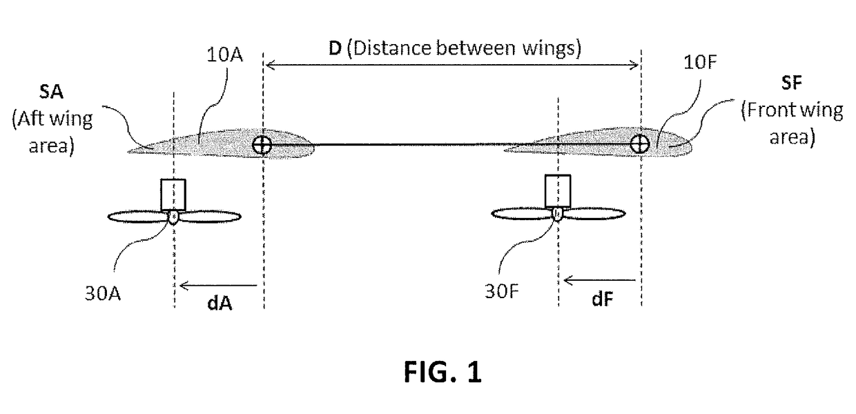 High performance VTOL aircraft