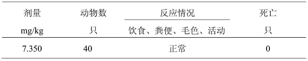 Traditional Chinese medicine capsule for treating wind-cold and preparation method of traditional Chinese medicine capsule