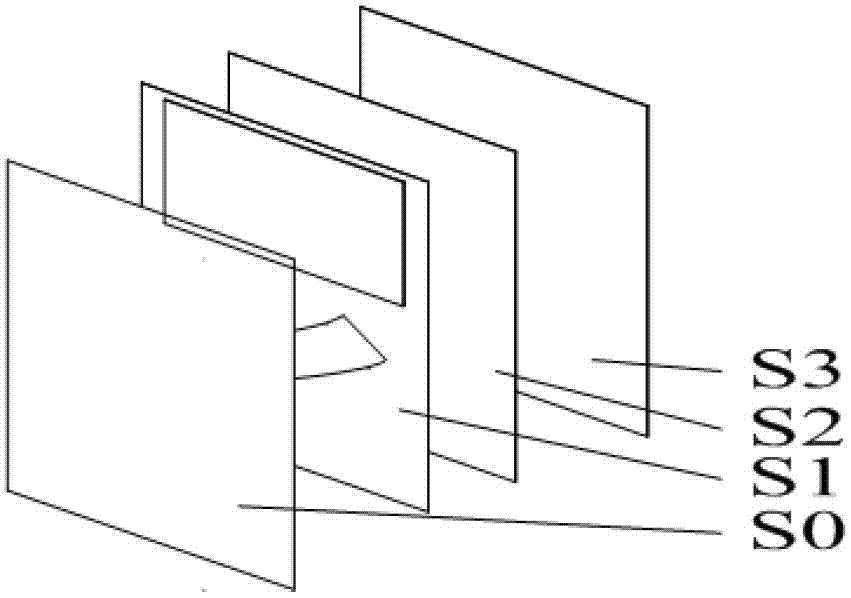 Flexible shoulder joint motion sensor and measurement method thereof