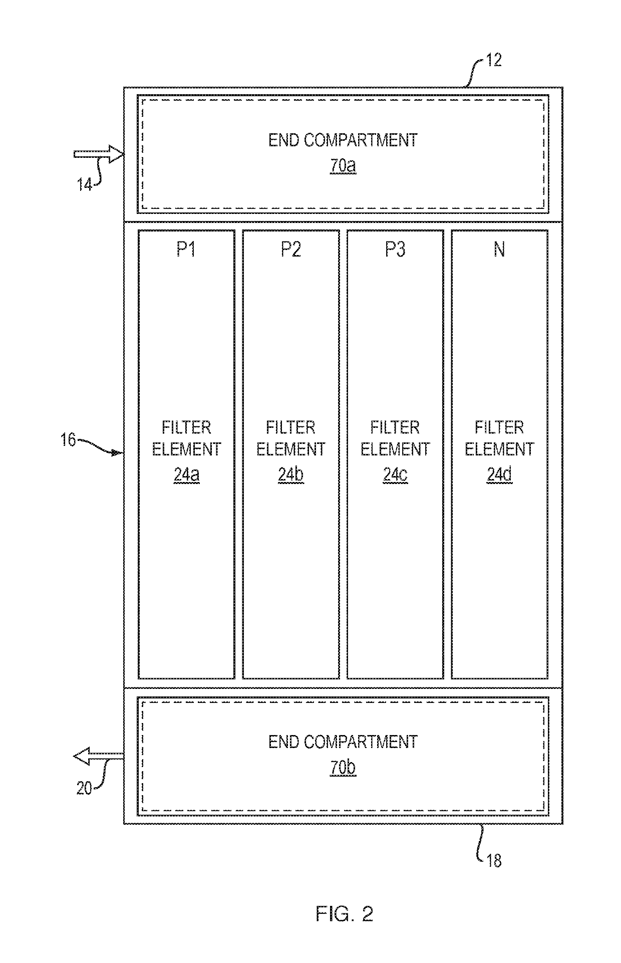 Electromagnetic pulse/high altitude electromagnetic pulse (emp/hemp) filter system