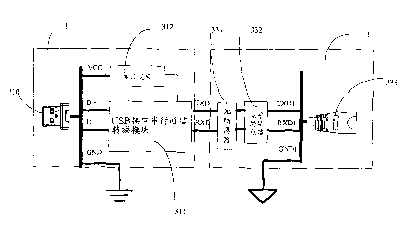 Communication equipment interface and interface converter using the interface