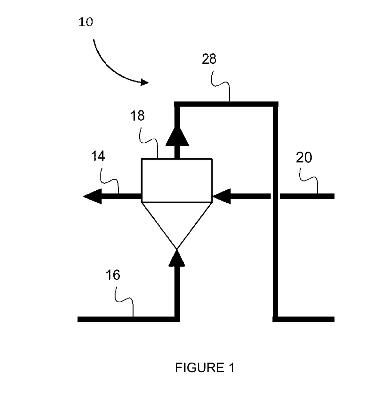 Process of controlling the morphology of graphite