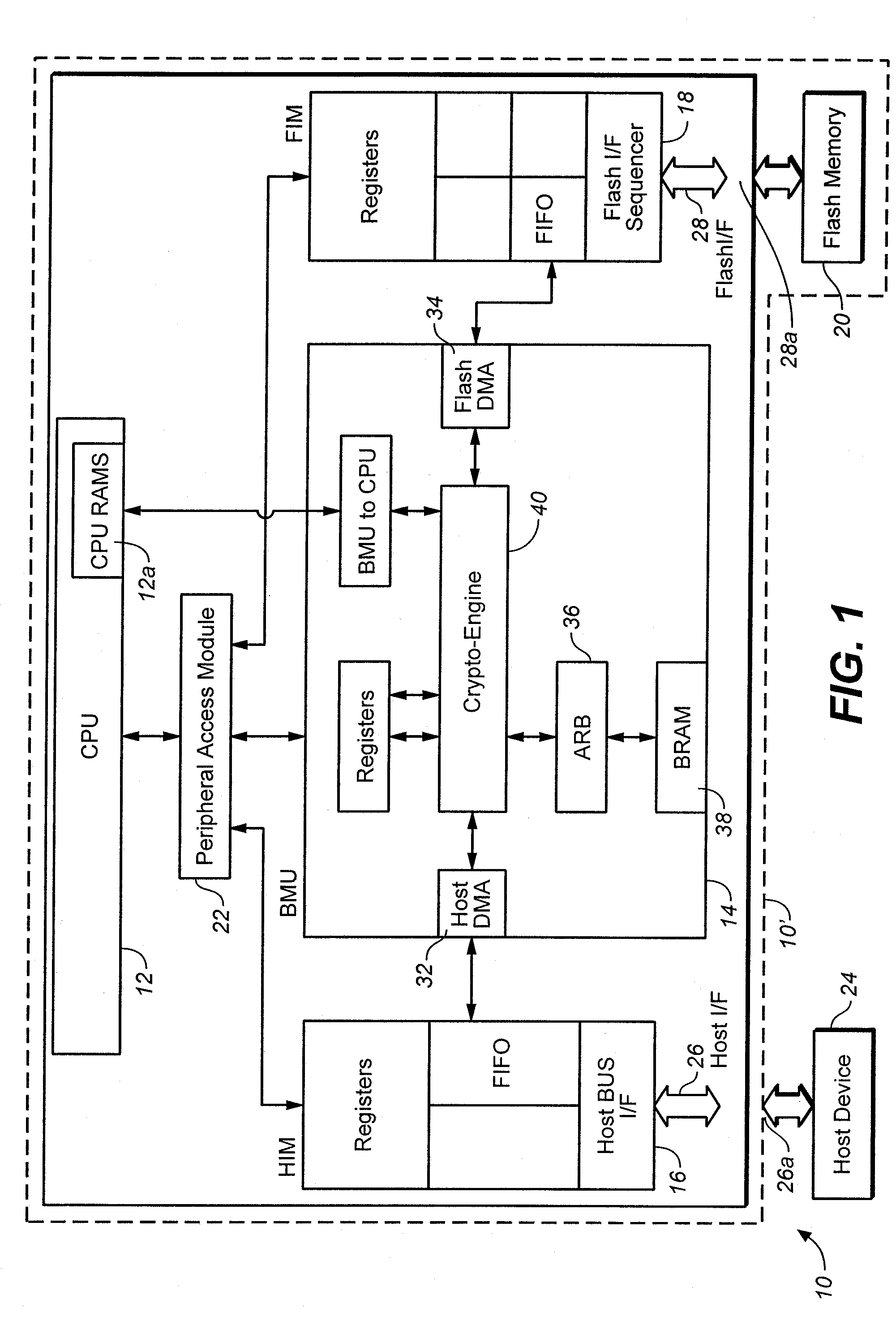 Versatile content control with partitioning