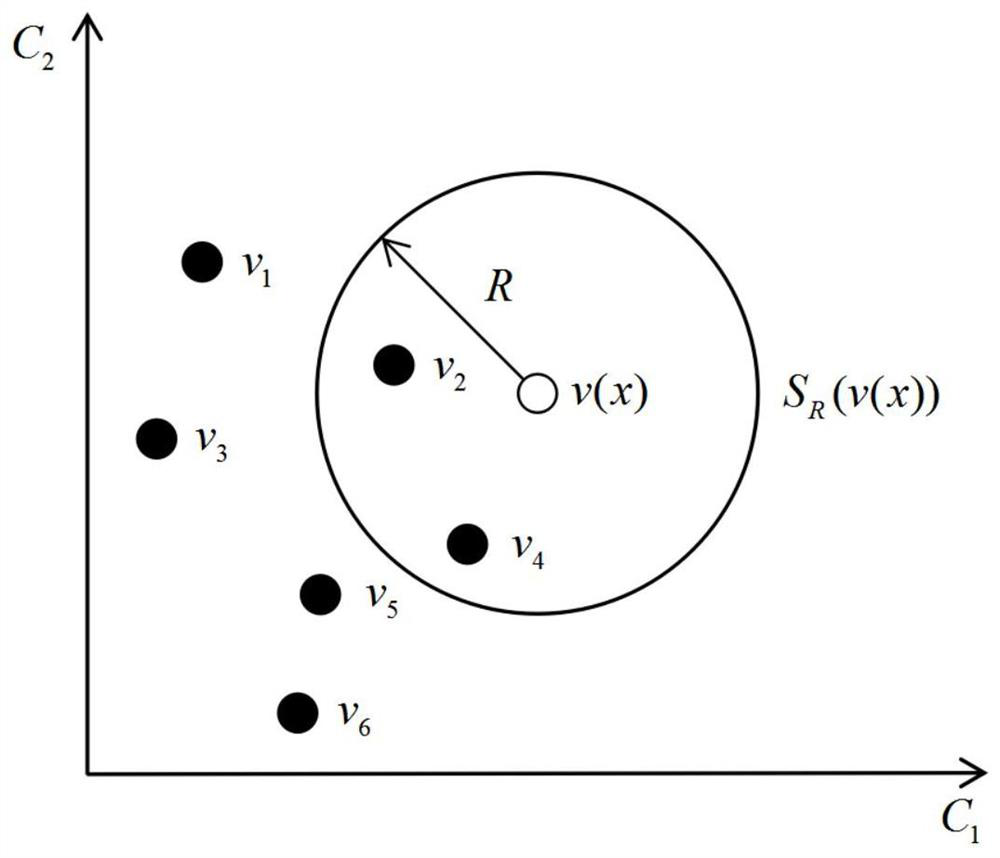 A vibe-id foreground detection method for indoor real-time monitoring