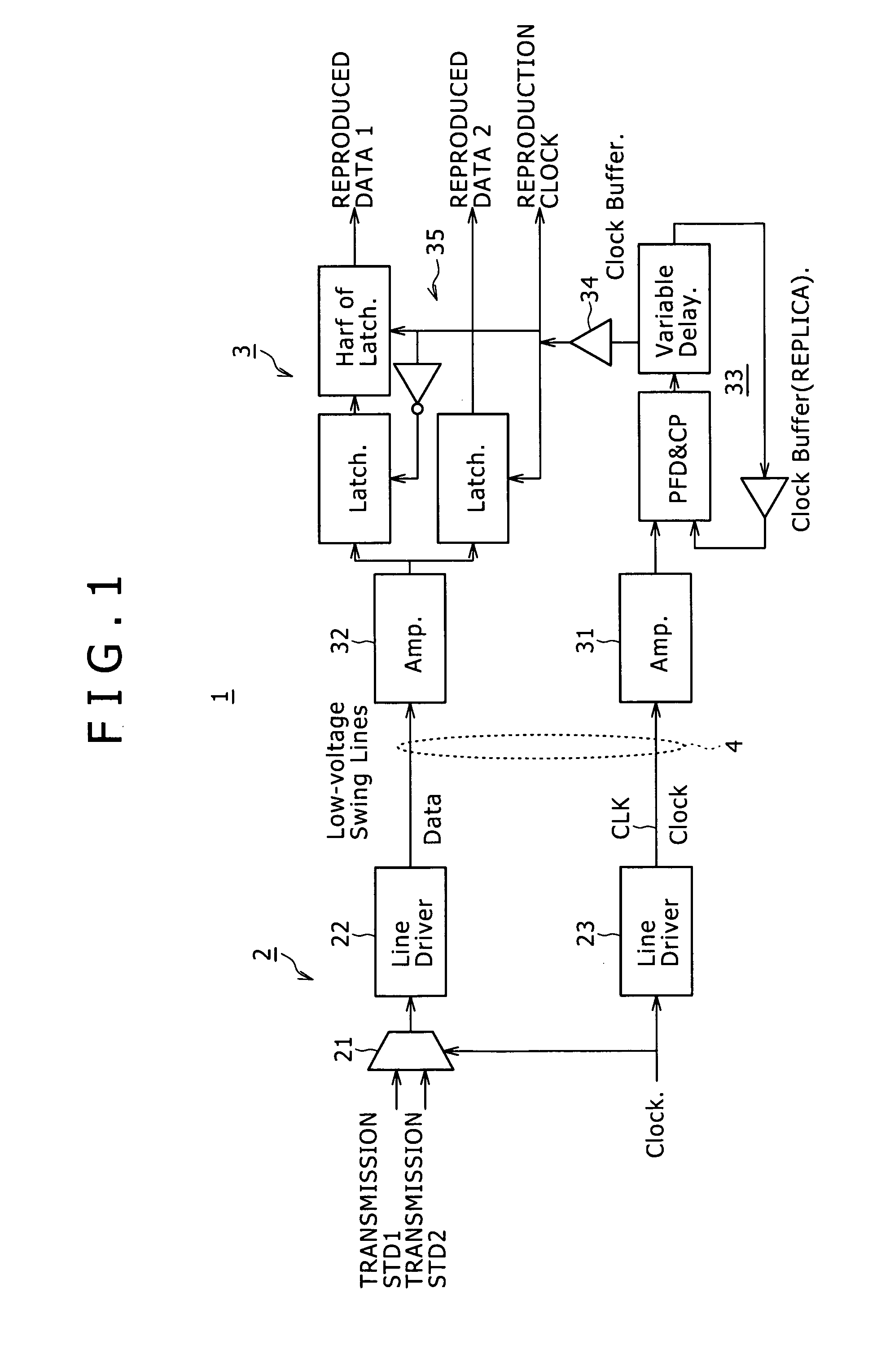 Communication system, receiver and reception method