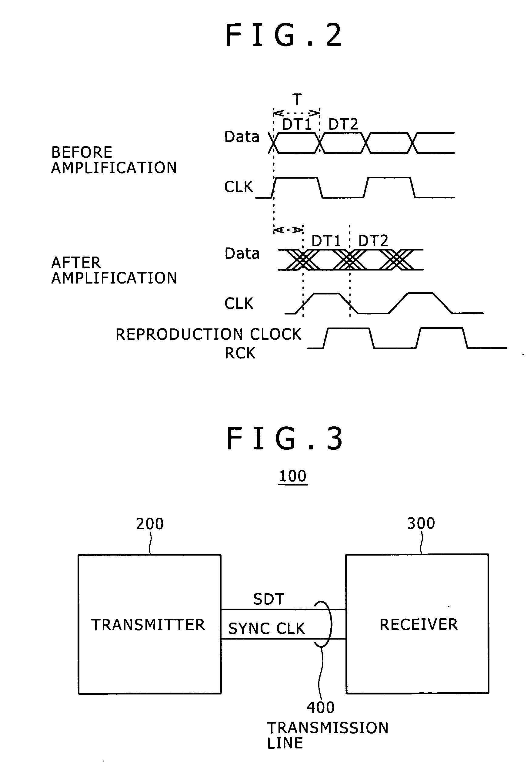 Communication system, receiver and reception method