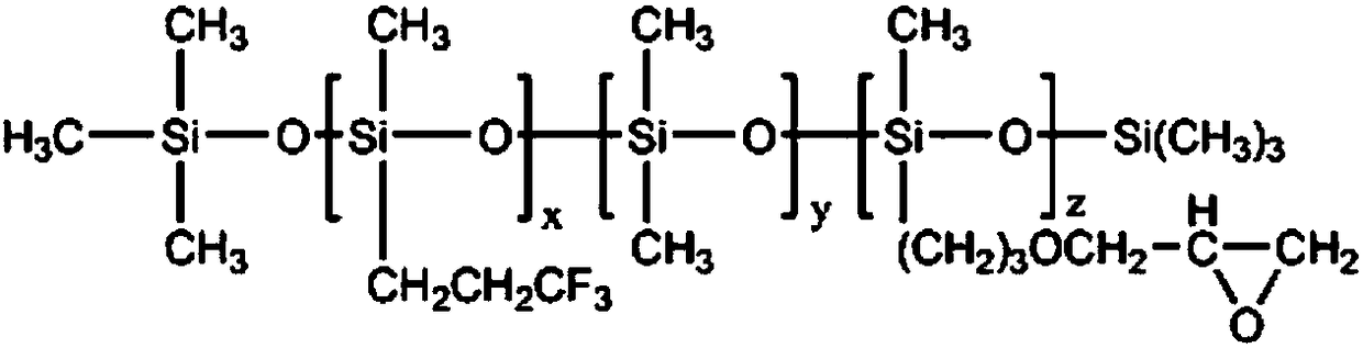 A kind of epoxy-based organofluorine silicone oil emulsion deepening finishing agent and preparation method thereof