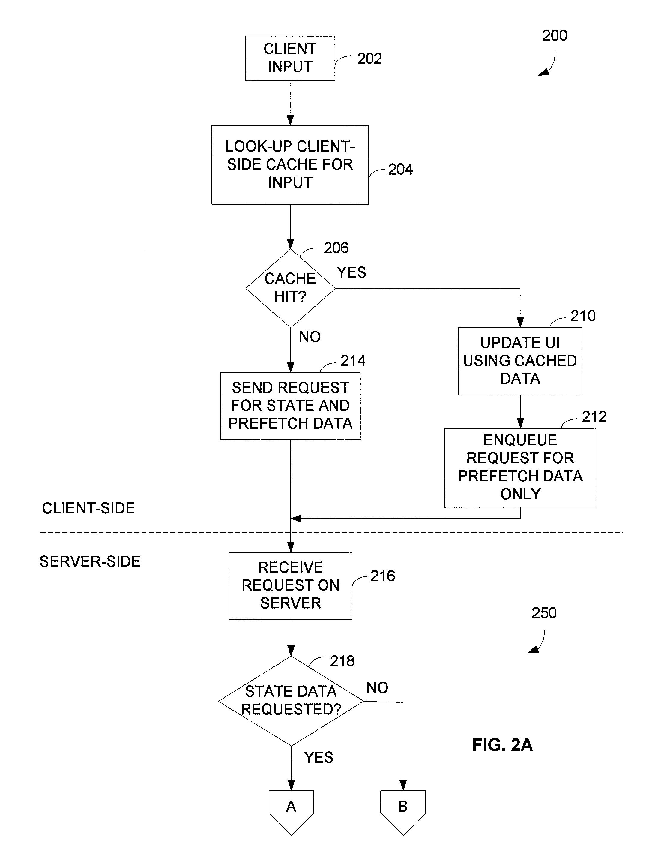 Application state server-side cache for a state-based client-server application