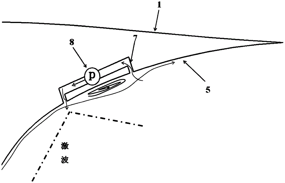 Pressurization flow control device-containing SERN structure for TBCC