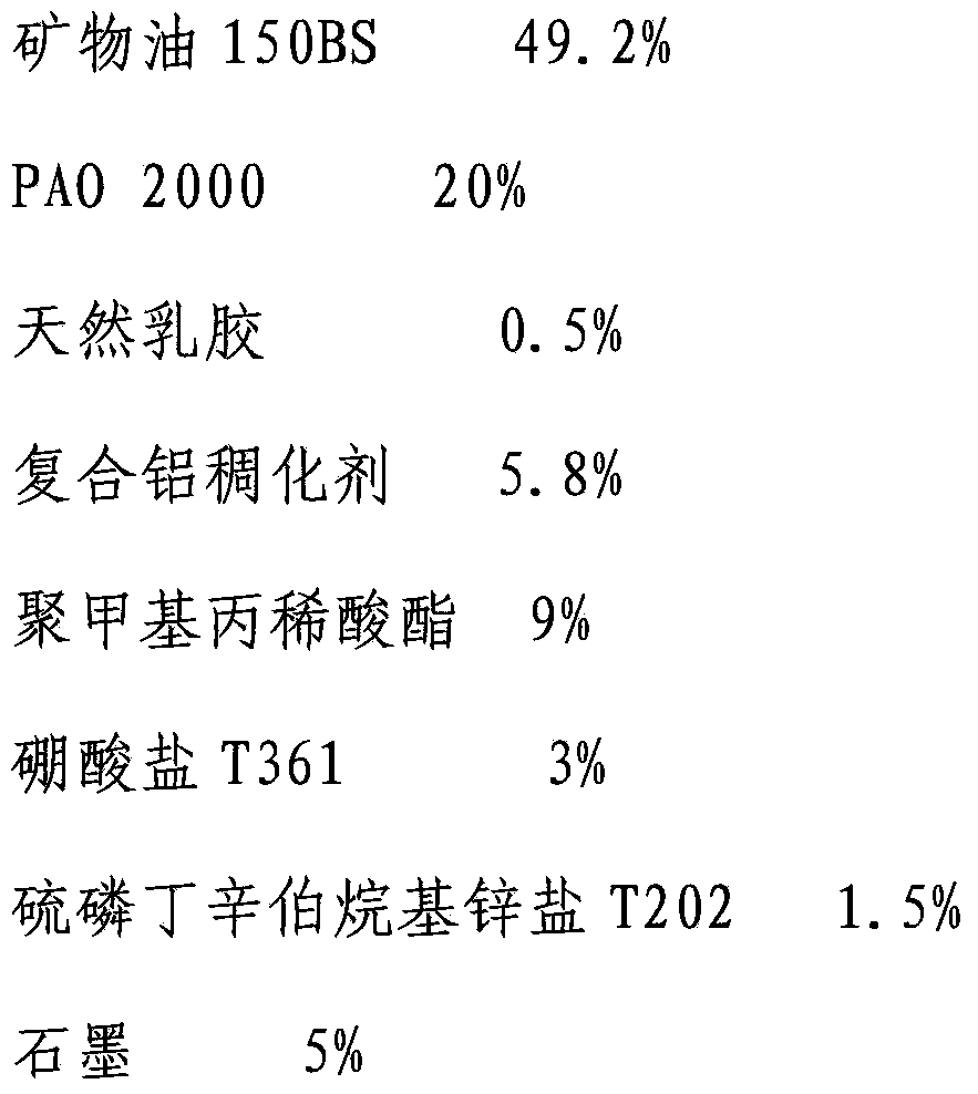 Heavy-load open-type gear lubricating grease and preparation method thereof