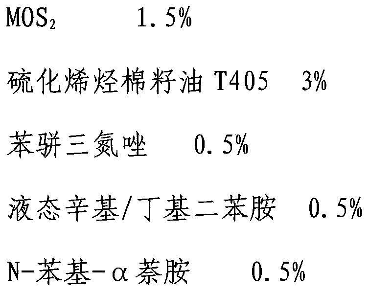 Heavy-load open-type gear lubricating grease and preparation method thereof