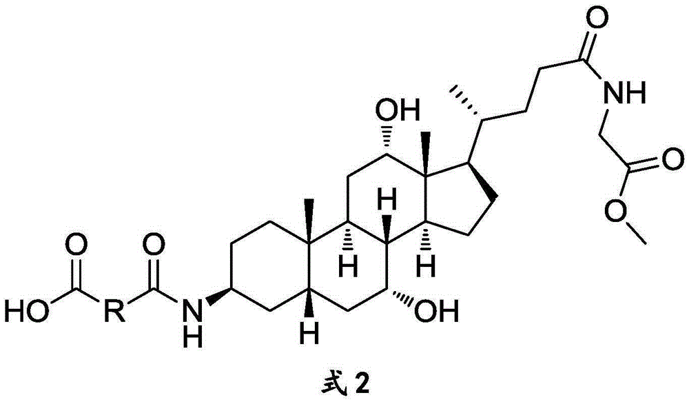 Glycocholic-acid immunodetection reagent based on anti-glycocholic acid specific antibody and preparation method thereof