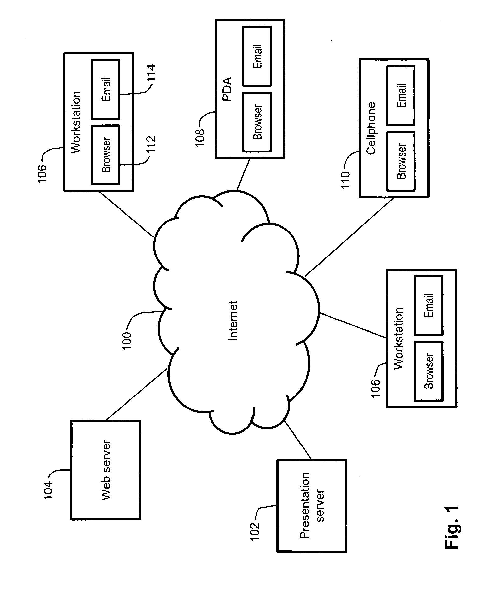 Technique for synchronizing audio and slides in a presentation