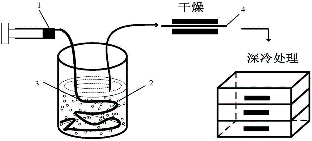 Preparation method of modified carbon nanotube/graphene-resin conductive fibers