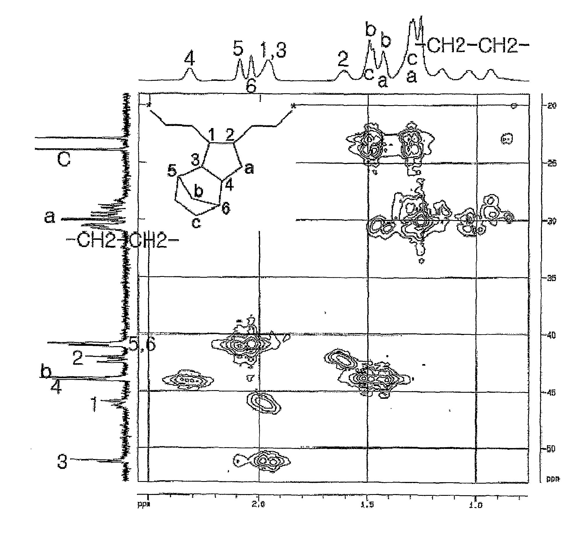 Cycloolefin-based polymer compound, preparation method thereof and selective hydrogenation process