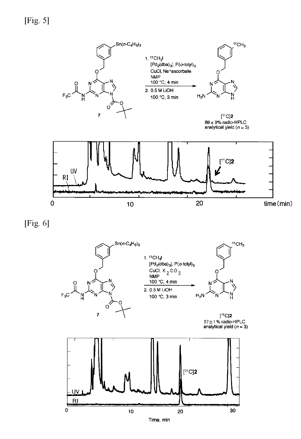 11c -labeled o6 -benzylguanine, pet probe capable of visualizing o6 -methyl guanine methyl-transferase activity, and production method of the same
