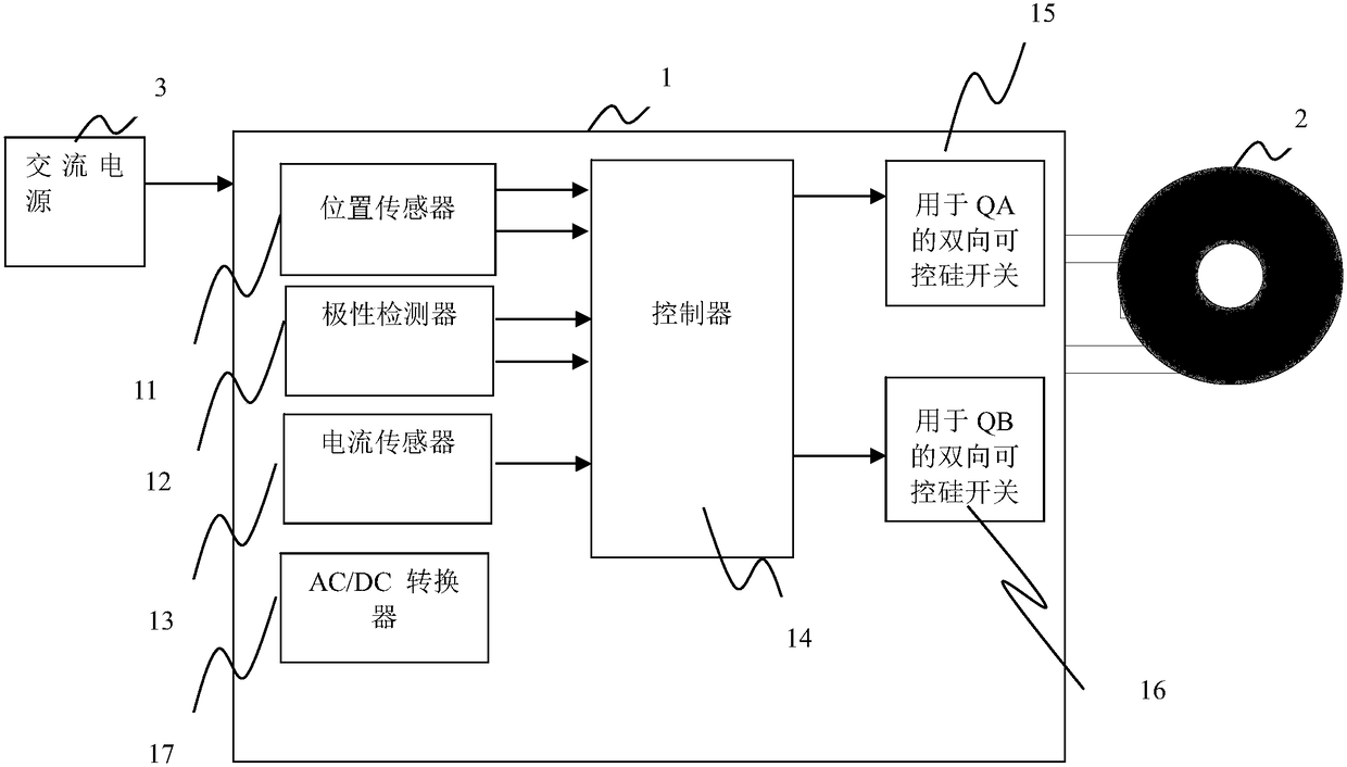 A 2-Phase brushless AC motor with electronic control