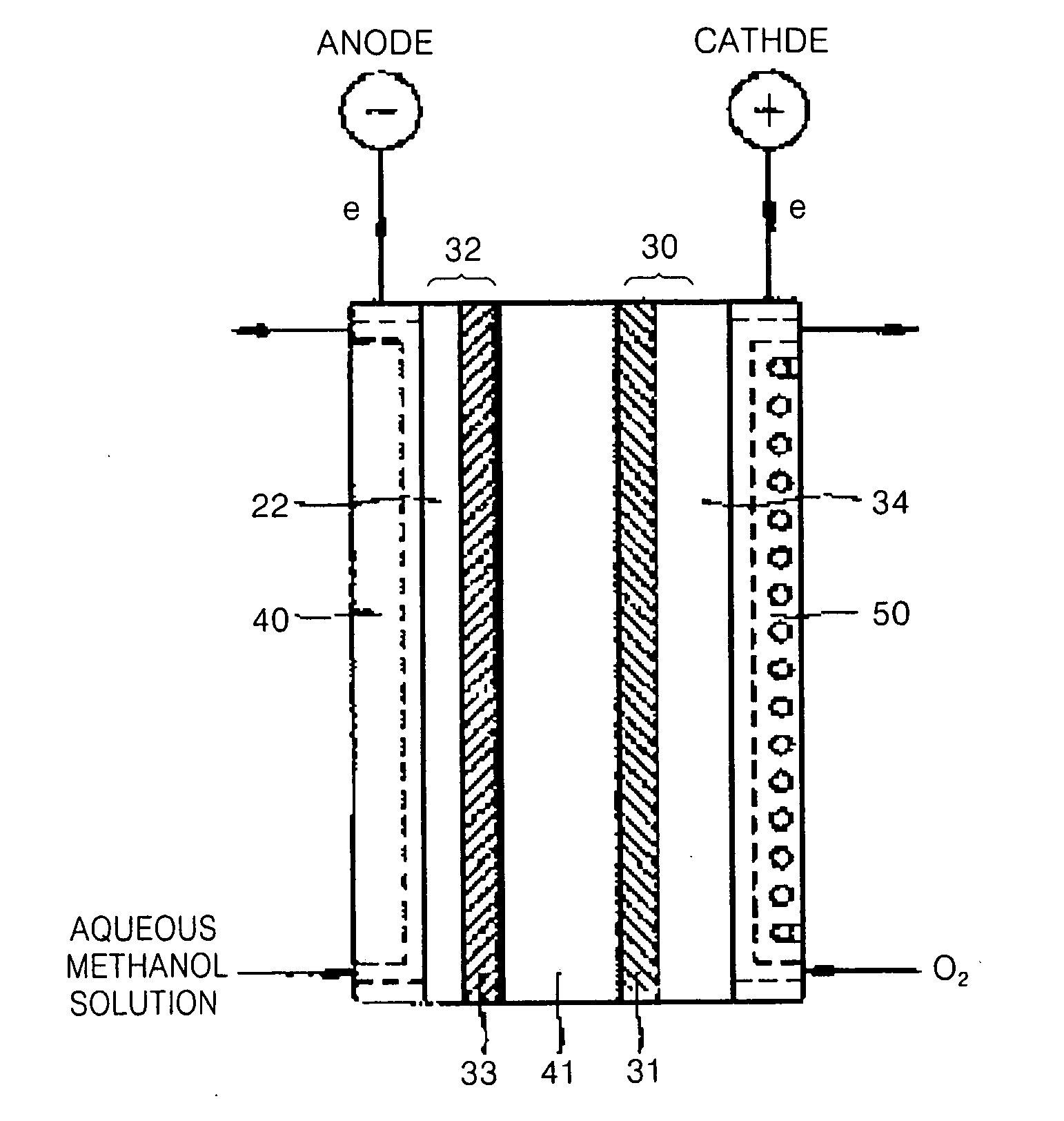 Polymer electrolyte membrane, method of manufacturing the same and fuel cell using the polymer electrolyte membrane