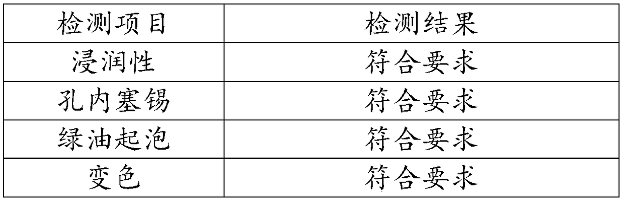 A manufacture method of high-frequency microwave board and high-density interconnect board