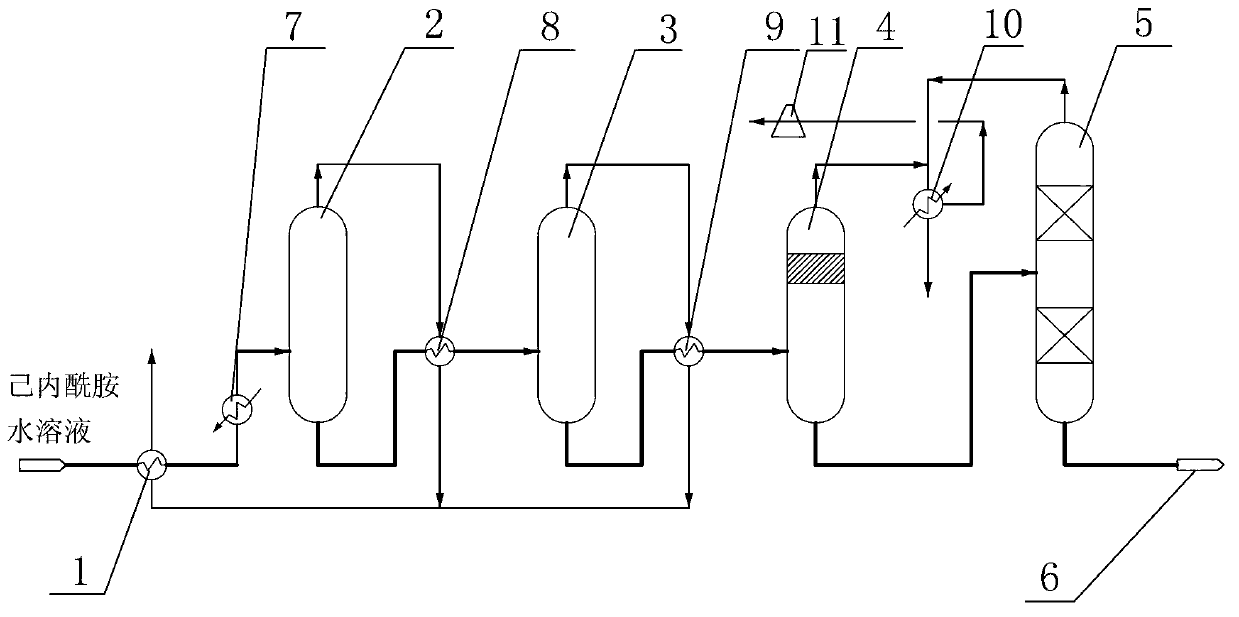 Production system of dehydrated caprolactam and method thereof