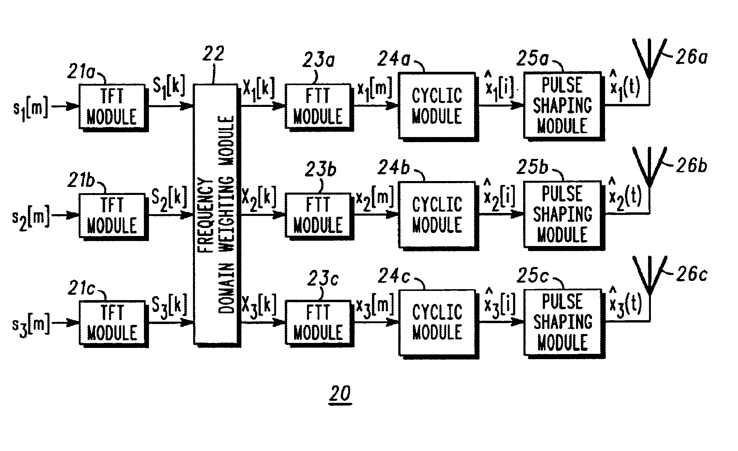 Frequency-domain MIMO processing method and system