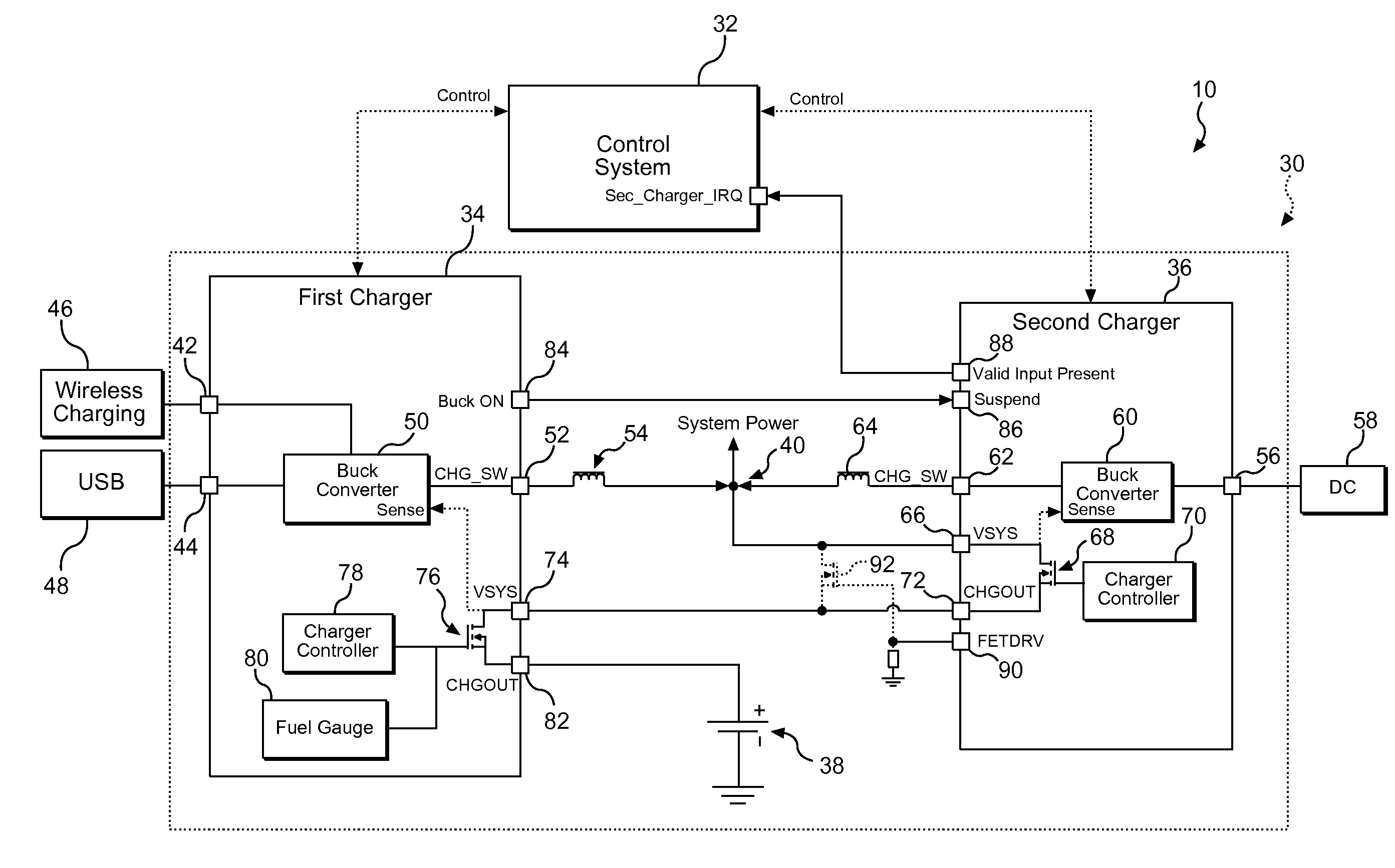 Multiple power chargers for mobile terminals