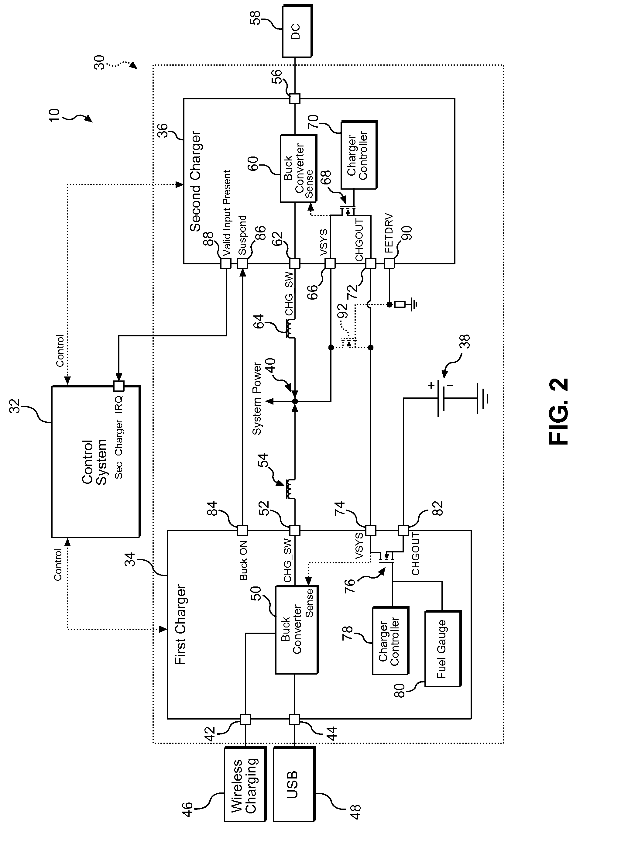 Multiple power chargers for mobile terminals