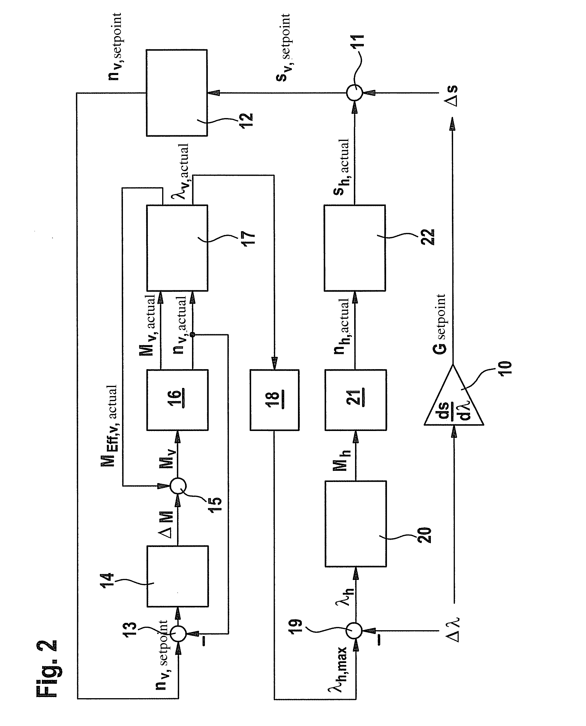 Method for setting a wheel torque in a vehicle