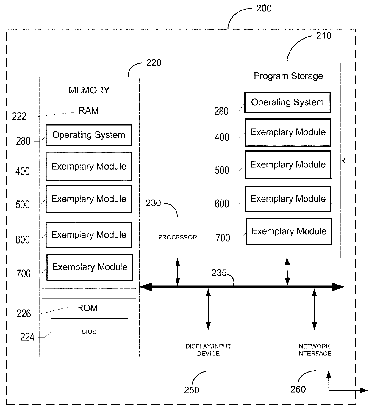 Method and system for providing additional information relating to primary information