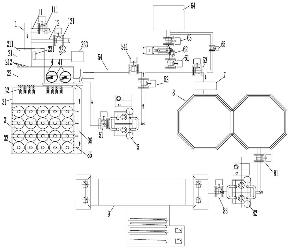 Sewage treatment system, control method and sewage filter-pressing-free treatment method