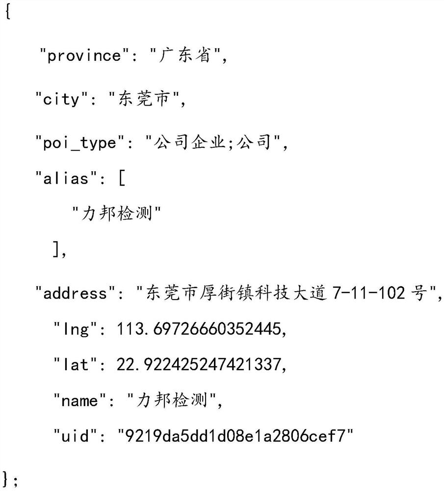 Building data cleaning and merging method and device and storage medium