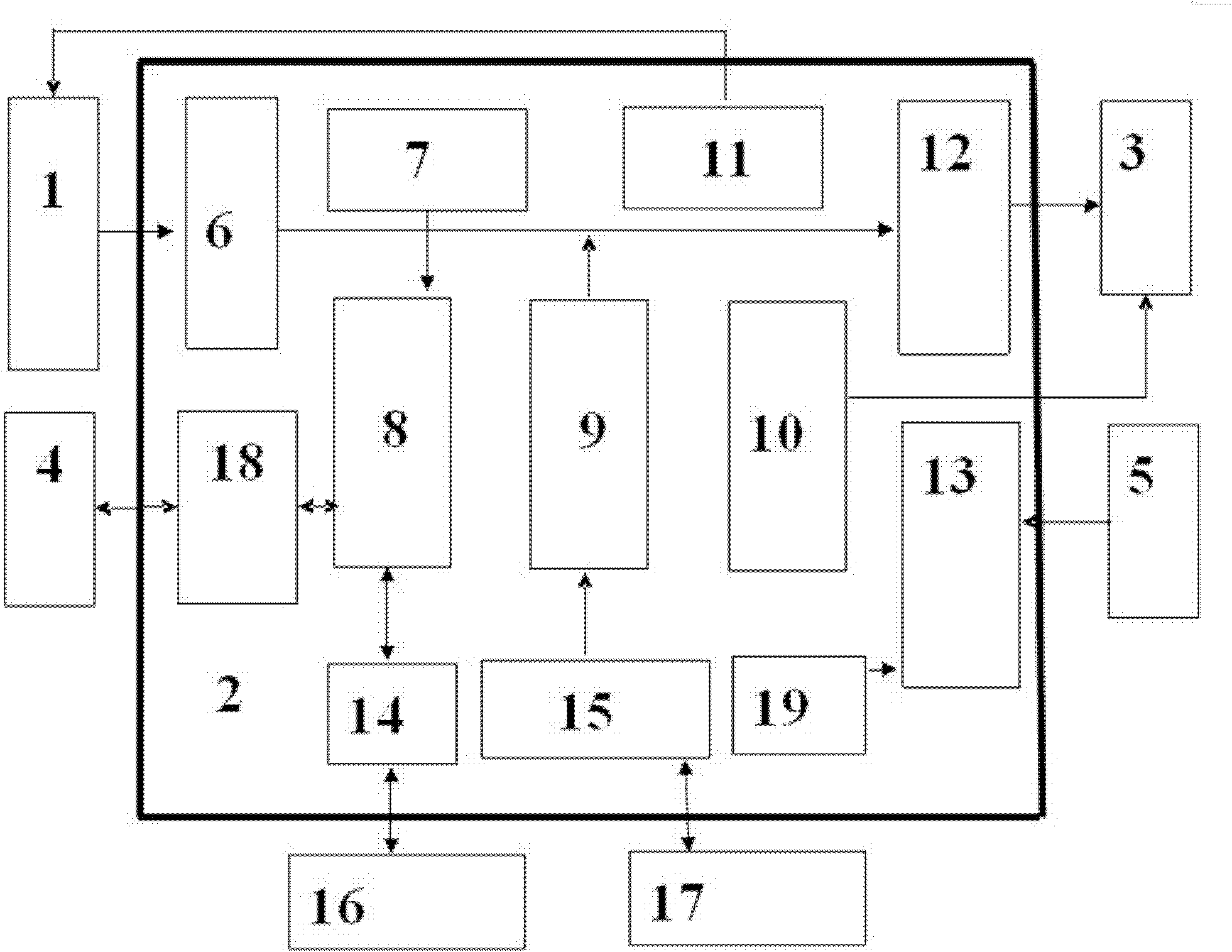 Motion joint photographic experts group (MJPEG) video coding and decoding system based on system on chip (SOC) and method thereof