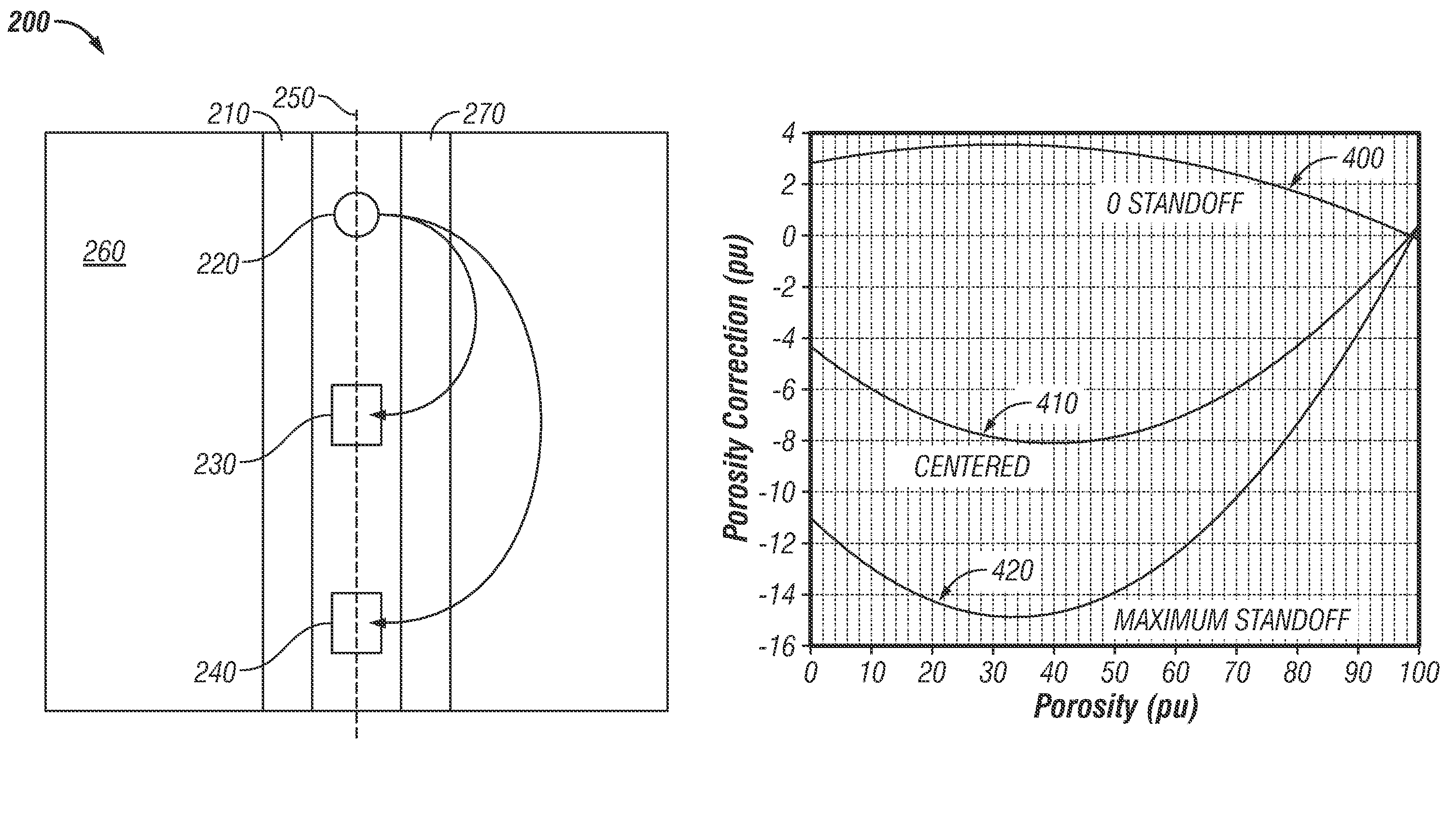 Formation evaluation using estimated borehole tool position