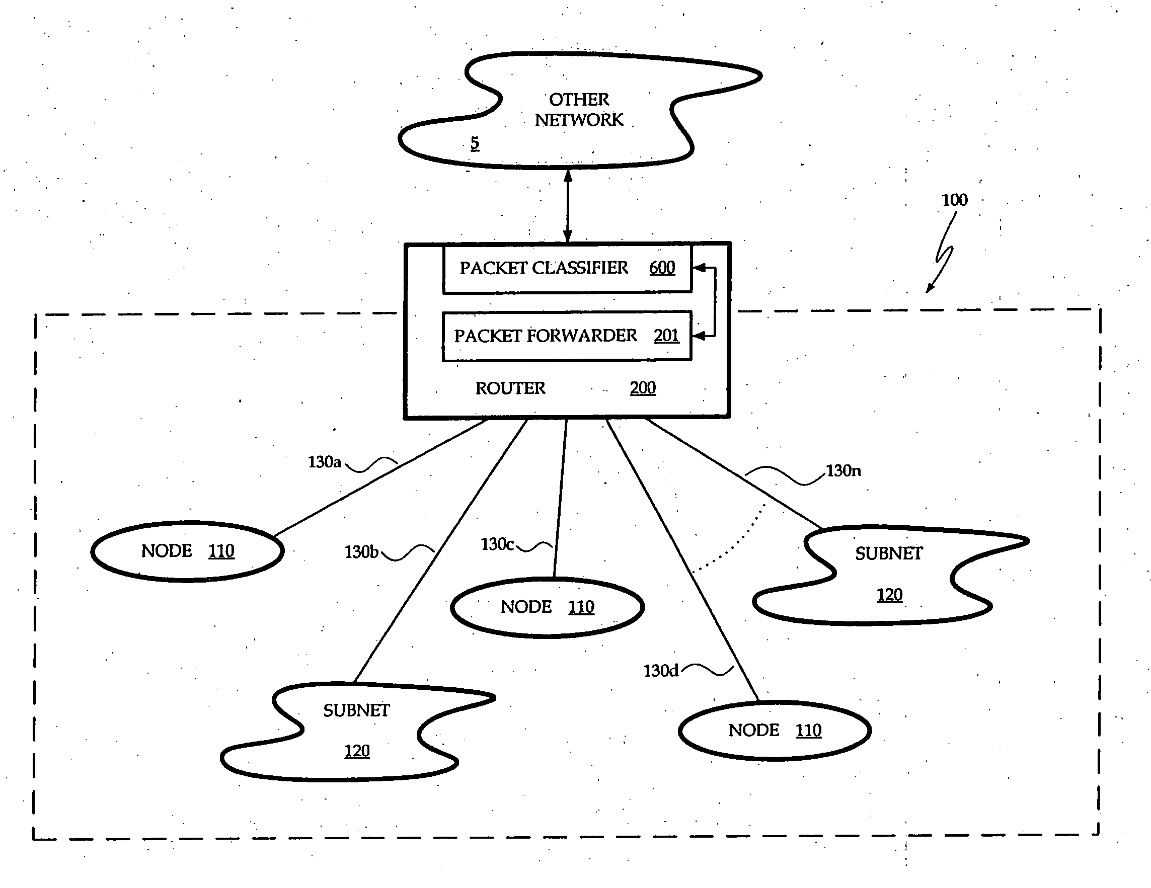 Apparatus and method for two-stage packet classification using most specific filter matching and transport level sharing