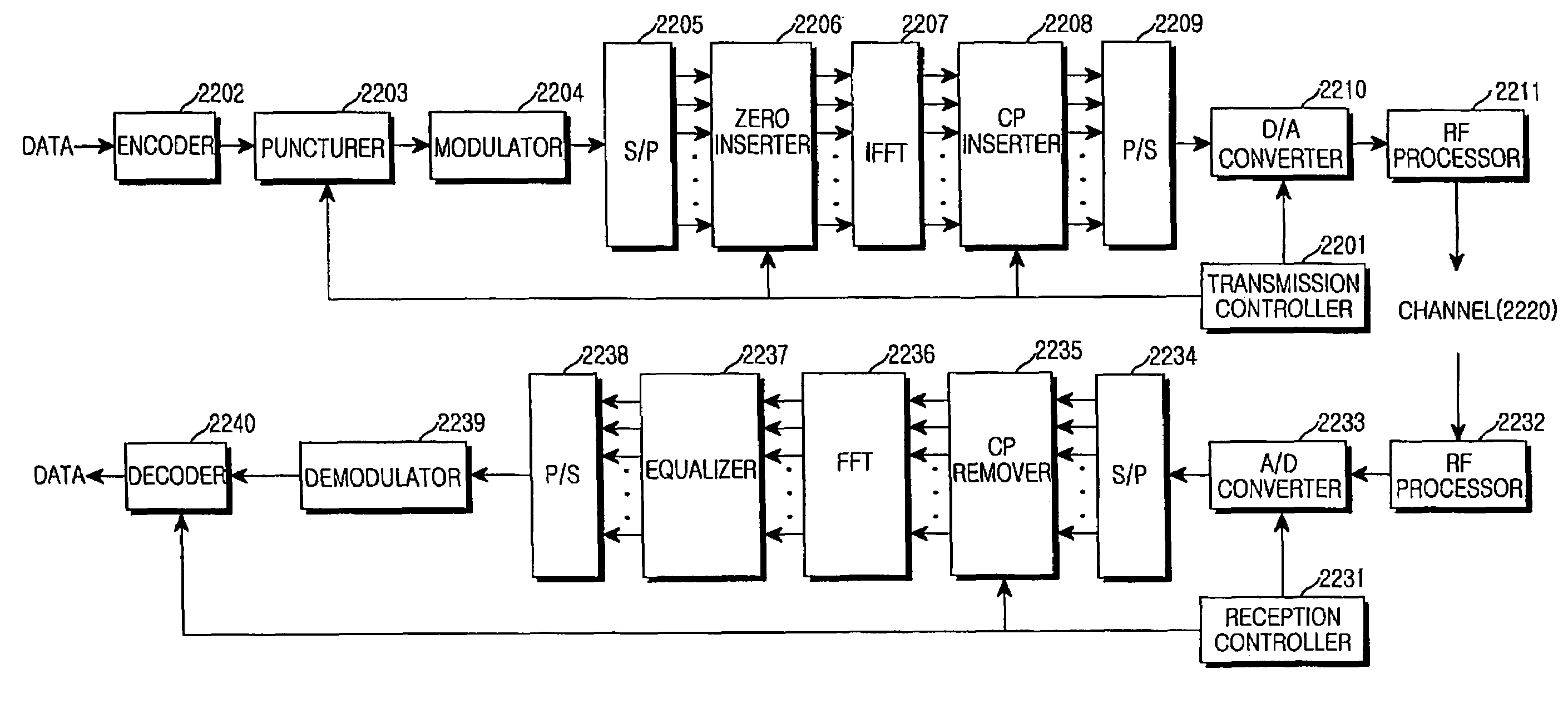 Apparatus and method for canceling inter-symbol interference in a broadband wireless communication system