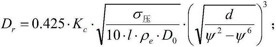 Method for accurately selecting diameters of steel rods of rod mills