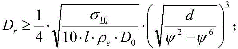 Method for accurately selecting diameters of steel rods of rod mills